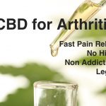 Sienna CBD Delivery Corp